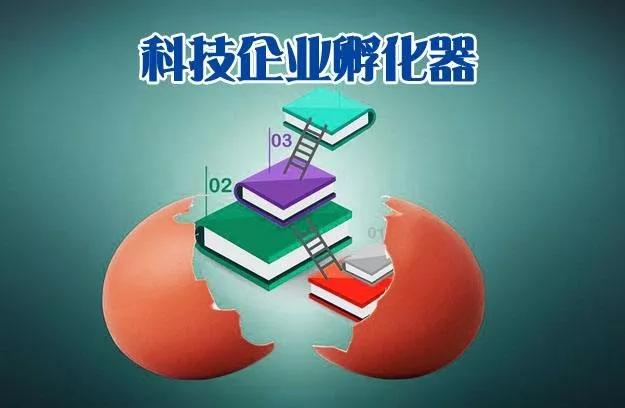 【公眾征集】關(guān)于公開向社會(huì)征求《宿州市科技企業(yè)孵化器管理和績效評(píng)價(jià)實(shí)施細(xì)則（修訂）》（征求意見稿）意見的公告